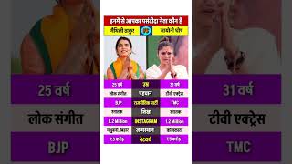Saayoni Ghosh And Maithili Thakur #maithilithakur #saayonighosh #politician #lifestyle #shorts