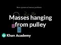 Two masses hanging from a pulley | Forces and Newton's laws of motion | Physics | Khan Academy