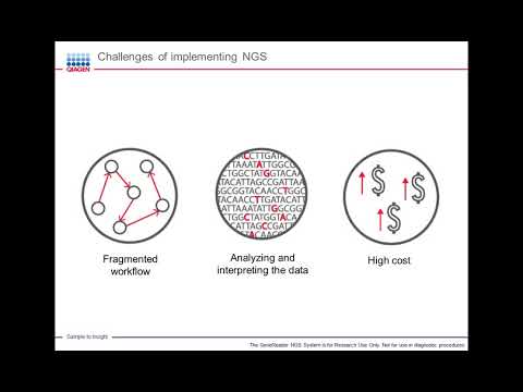 A Sample to Insight Solution for Detection and Classification of Challenging Pathogenic