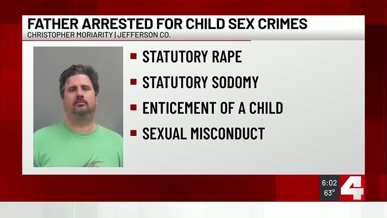 Police looking for more victims after Jefferson County man charged with ...