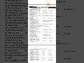 Hindi Madhyamik 2020 MCQ
