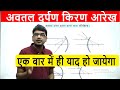 class 10 avtal darpan किरण आरेख ( ray diagram ) || prakash class 10