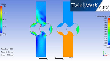 CFX Berlin-Video: Roots Blower with Mesh Interpolation and Non Reflective Boundary Condition