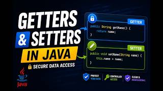 # 35 _ Getters and Setters in Java | Secure Data Access Explained
