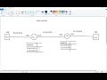 24 CCNA 200 301 Static Routing