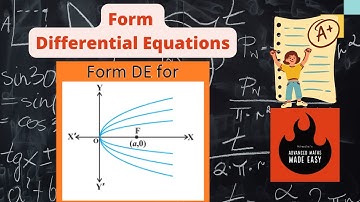 Form Differential Equation for parabolas, vertex at origin, axis along positive a axis