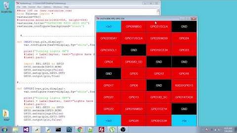 Software program to control Raspberry Pi GUI