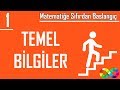 1) Temel Bilgiler (Matematiğe Sıfırdan Başlangıç)