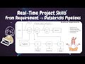 How to Gather Business Requirements & Convert Them into Data Engineering Code | day 53