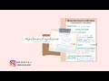 Hepatorenal Syndrome - Dailynotes