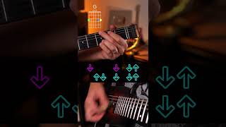 Hotel california guitar strumming tutorial #guitar #guitartutorial #guitarlesson #strumming