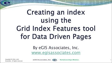 Rasterindex maken voor gegevensgestuurde pagina