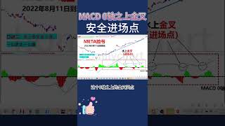 股票 | MACD | MACD 0轴之上金叉 安全进场点 #水上金叉 #macd  #股票