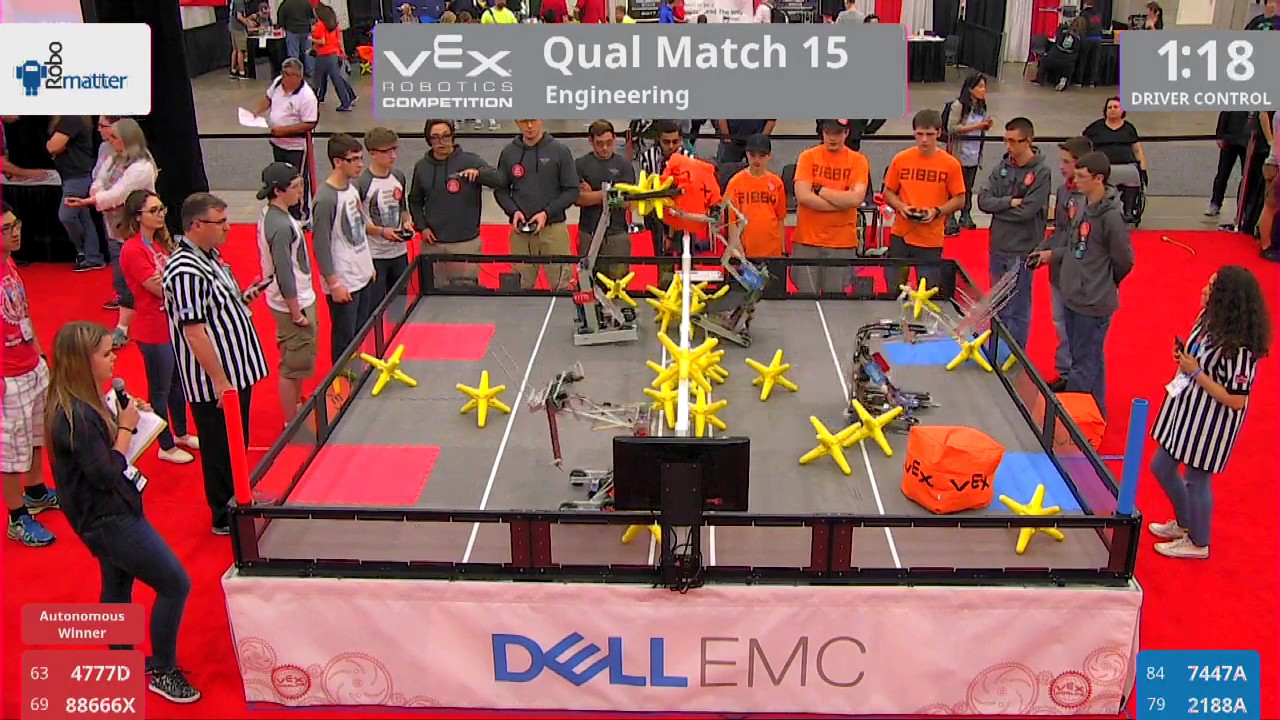 2017 VRC Engr Q15 - 4777D 88666X vs 7447A 2188A - 18 to 19