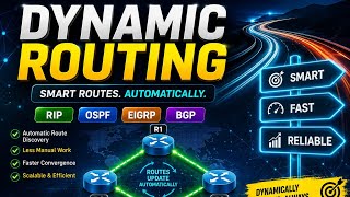 19_1 : 🔥Dynamic Routing Explained | RIP, OSPF, EIGRP & BGP | Automatic Route Discovery | CCNA #ccna 
