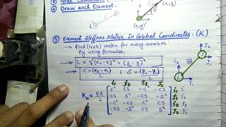 Famous Matrix stiffness method of Truss analysis Profile