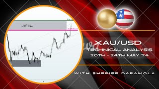 XAUUSD Price Action Analysis | How To Navigate The Potential Uptrend | 20  24 May 2024