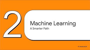 Understanding AI, Machine Learning, and Deep Learning   Simplified Concepts for Beginners