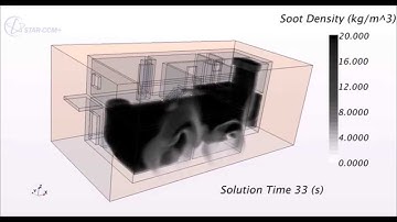 Variation of Soot Density with Time in a Duplex for Multiple Fire Source
