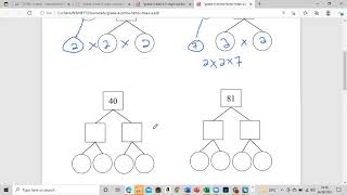 Prime Factorization PEP STUDENTS