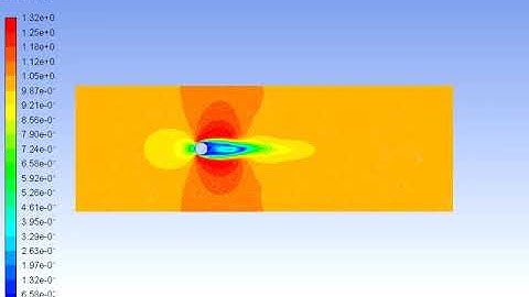 Flow over a 2D cylinder object at Reynolds no. 100 ; and shows the Von Karman vortex street effect