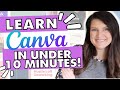 Have 10 minutes ill make you a designer  canva for beginners  small business 2024