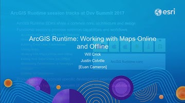 ArcGIS Runtime: Working with Maps Online and Offline