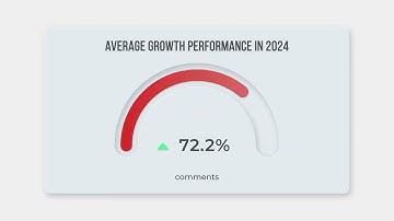 Animated Pie Charts & Diagrams – MOGRT Pack for Premiere Pro