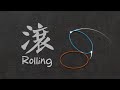 Rolling An Ellipse On An Ellipse Path Of The Foci Rolling An Ellipse On An Ellipse Path Of The Foci