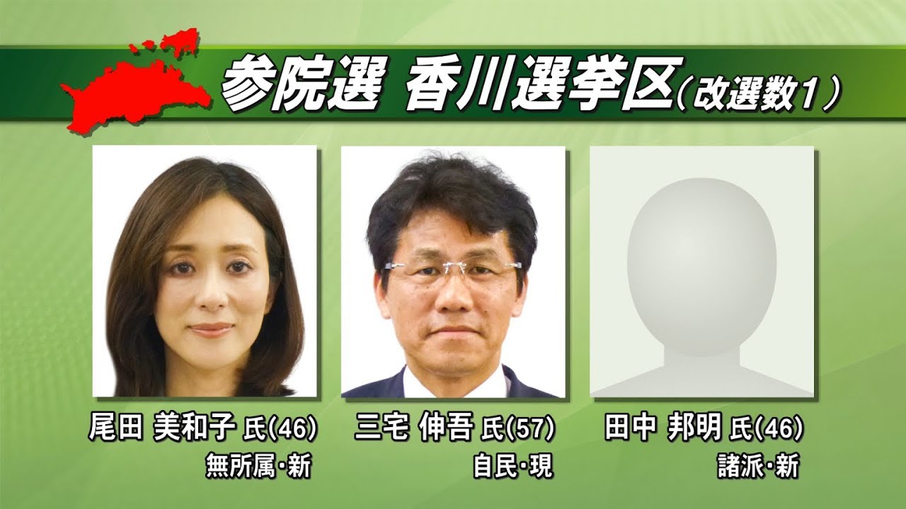参議院 選挙 香川