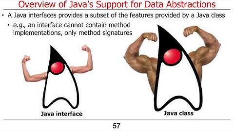 #coursera #java #android Overview of the Java Programming Language (Part 1)