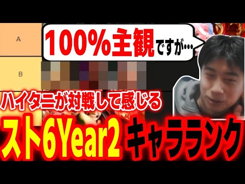 【スト6】ハイタニが選ぶSランクはこの4キャラ!スト6Year2キャラランクを作ってみた【SF6 ストリートファイター6】