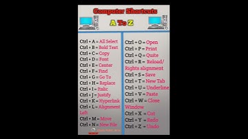 computer a to z shortcut key #shorts