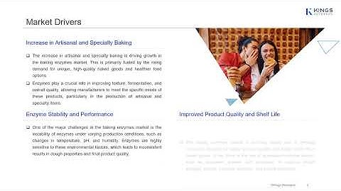 Rising Demand for Clean-Label and High-Quality Baked Goods Drives the Global Baking Enzymes Market