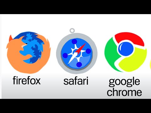 What is a browser? - Trình duyệt là gì?