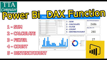 Powerbi DAX FUNCTION SUM , CALCULATE , FILTER , COUNT ,DISTINCTCOUNT