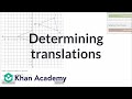 Formal translation tool example | Transformations | Geometry | Khan Academy