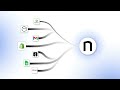 NoteDesk - The best CRM app and Automations for Shopify