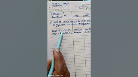 TS Reddy A Murthy. Rectification of Errors. Exercise 17.  #bcomaccounting #rectificationoferrors