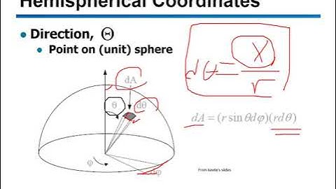 Lecture 4 - Rendering Equation