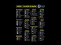 120+ Top AI Tools Ranked Best to Good #ProductivityTools #AI #ChatGPT