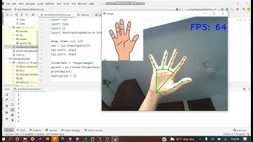 Finger Counter using openCV and mediapipe