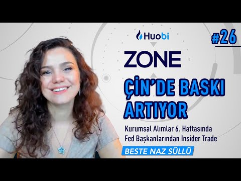 hqdefault - Huobi Zone 28 Eylül 2021: Çin'in Baskıları Artarak Devam Ediyor!