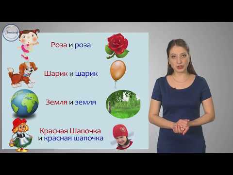 Русский язык 1 класс Написание слов с заглавной буквы