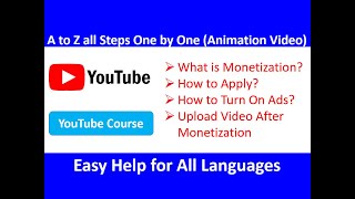 Lesson No 38, What is Monetization How to Apply Turn On Ads Video Suitability YouTube Earning Course