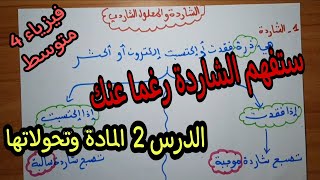 الشاردة و المحلول الشاردي (الجزء 2) للسنة الرابعة متوسط