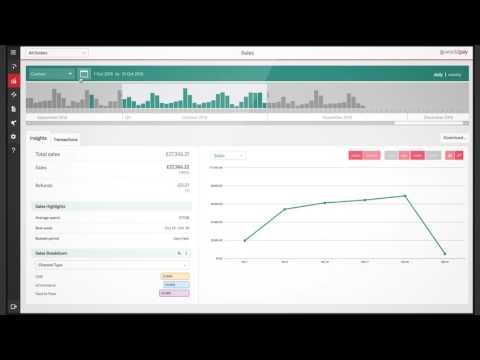 My Business Dashboard - Using the Sales Page