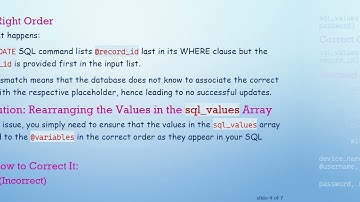 Fixing the SQLite Update Statement: Why Your Database Isn