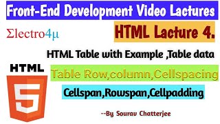 #L4. html Tutorial for beginners(Table row, column, cellspacing) | Front End Web development