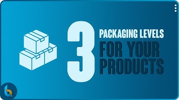 3 Packaging Levels For Your Products | Product Packaging Manufacturing | Co-Packing | And More